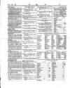 Lloyd's List Thursday 12 October 1854 Page 6