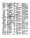 Lloyd's List Friday 20 October 1854 Page 4