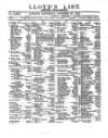 Lloyd's List Saturday 28 October 1854 Page 3