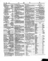 Lloyd's List Saturday 28 October 1854 Page 6
