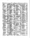 Lloyd's List Saturday 02 December 1854 Page 4
