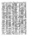 Lloyd's List Monday 01 January 1855 Page 5