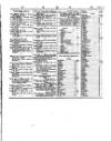 Lloyd's List Monday 12 February 1855 Page 7