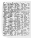 Lloyd's List Tuesday 09 January 1855 Page 4