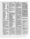 Lloyd's List Wednesday 10 January 1855 Page 5