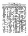 Lloyd's List Saturday 20 January 1855 Page 3