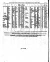 Lloyd's List Wednesday 24 January 1855 Page 8