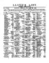 Lloyd's List Friday 26 January 1855 Page 3