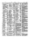 Lloyd's List Wednesday 07 February 1855 Page 5