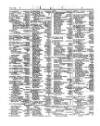 Lloyd's List Monday 12 February 1855 Page 2