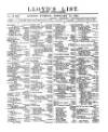 Lloyd's List Tuesday 13 February 1855 Page 3