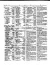 Lloyd's List Thursday 22 February 1855 Page 4