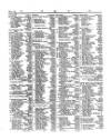 Lloyd's List Friday 02 March 1855 Page 4
