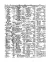 Lloyd's List Saturday 03 March 1855 Page 4
