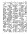 Lloyd's List Friday 09 March 1855 Page 2