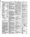Lloyd's List Friday 09 March 1855 Page 3
