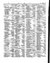 Lloyd's List Saturday 10 March 1855 Page 2