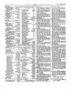 Lloyd's List Friday 16 March 1855 Page 3