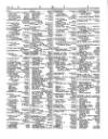 Lloyd's List Monday 02 April 1855 Page 2