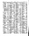 Lloyd's List Saturday 07 April 1855 Page 2