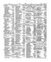 Lloyd's List Saturday 07 April 1855 Page 3