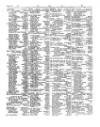 Lloyd's List Monday 09 April 1855 Page 4