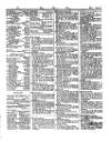 Lloyd's List Monday 09 April 1855 Page 5