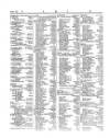 Lloyd's List Thursday 12 April 1855 Page 2