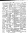 Lloyd's List Thursday 12 April 1855 Page 3