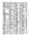Lloyd's List Monday 16 April 1855 Page 2