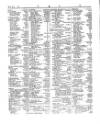 Lloyd's List Saturday 21 April 1855 Page 2