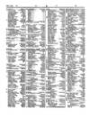 Lloyd's List Saturday 19 May 1855 Page 2