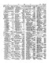 Lloyd's List Saturday 19 May 1855 Page 3