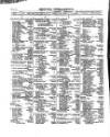 Lloyd's List Saturday 02 June 1855 Page 2