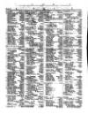 Lloyd's List Monday 04 June 1855 Page 2