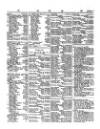 Lloyd's List Monday 04 June 1855 Page 5