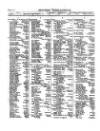 Lloyd's List Monday 11 June 1855 Page 2