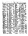 Lloyd's List Thursday 14 June 1855 Page 2