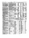 Lloyd's List Saturday 16 June 1855 Page 6