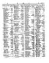 Lloyd's List Monday 18 June 1855 Page 3