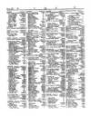 Lloyd's List Monday 18 June 1855 Page 4