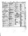 Lloyd's List Monday 18 June 1855 Page 7