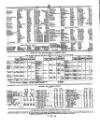 Lloyd's List Monday 18 June 1855 Page 8
