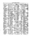 Lloyd's List Saturday 30 June 1855 Page 2