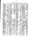 Lloyd's List Monday 02 July 1855 Page 2