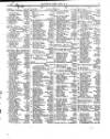 Lloyd's List Monday 02 July 1855 Page 3