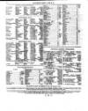Lloyd's List Monday 02 July 1855 Page 6