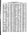 Lloyd's List Thursday 05 July 1855 Page 7