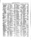 Lloyd's List Thursday 12 July 1855 Page 2