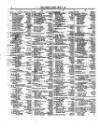 Lloyd's List Friday 20 July 1855 Page 2